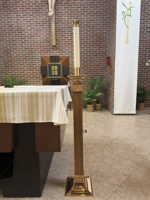 candlesticks